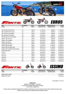 FANTIC EURO5